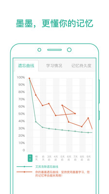 墨墨背单词APP官方下载 4.9.11 安卓版