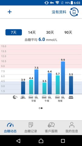 瑞特健康下载app 2.0.20 安卓版