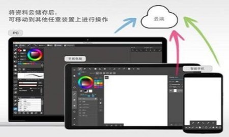 Medibang paint正版下载免费版 25.4 安卓版