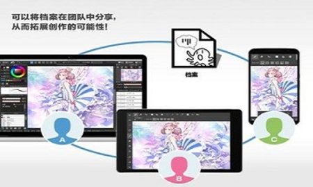 Medibang paint正版下载免费版 25.4 安卓版