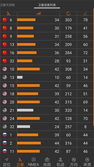 北斗伴app 1.47 安卓版