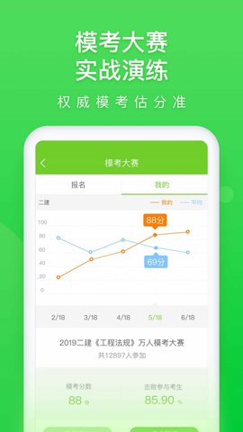 万题库app官方下载 5.5.0.2 安卓版