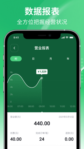 吉祥管店APP 2.2.5 安卓版