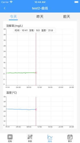 渔工物联 0.6.1 安卓版