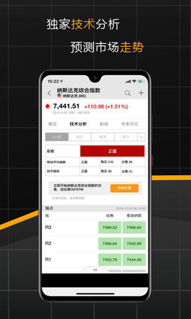 Investing App 6.16.1 安卓版