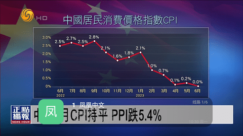 鹊桥TV无限制版 9.9.9 安卓版