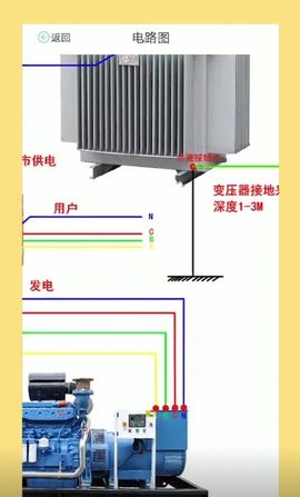 电工图文宝典App 1.0.0 安卓版