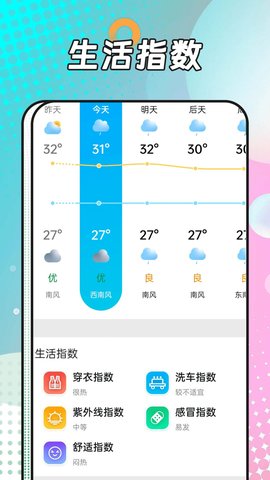 风浪天气App 1.0.1 最新版