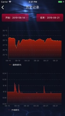 老渔匠App 2.38 安卓版