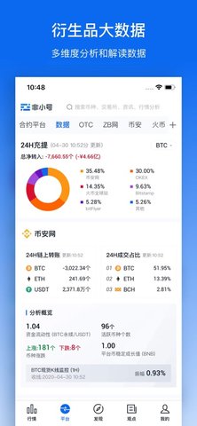 非小号交易所 3.3.1 安卓版