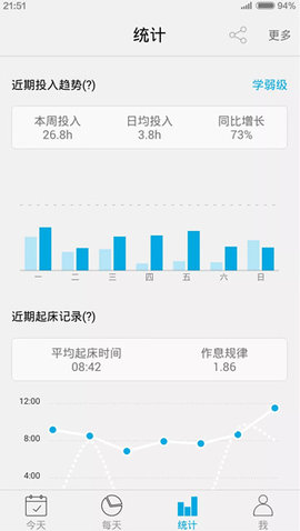 爱今天安卓下载 5.8.0