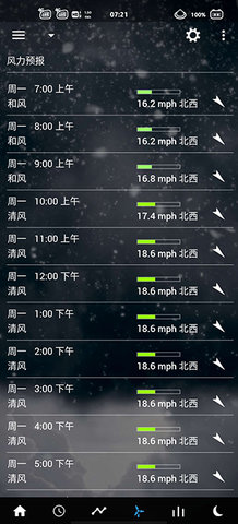 透明时钟和天气App 6.34.4 安卓版