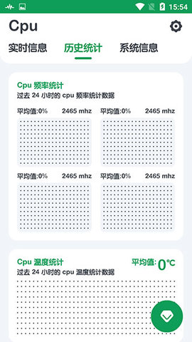 cpu监测旗舰版App 8.6.1 安卓版