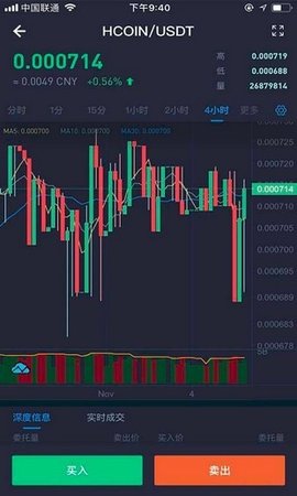 HCoin交易所App 6.26.2 官方版