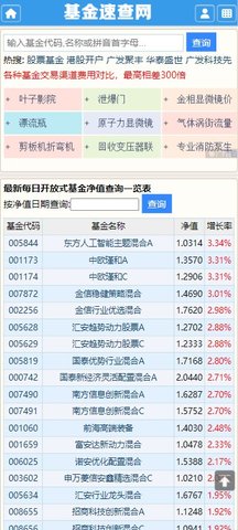 基金估值实时查询App 1.0.0 安卓版