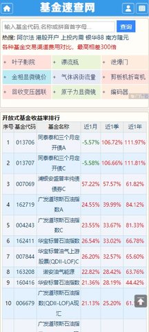 基金估值实时查询App 1.0.0 安卓版