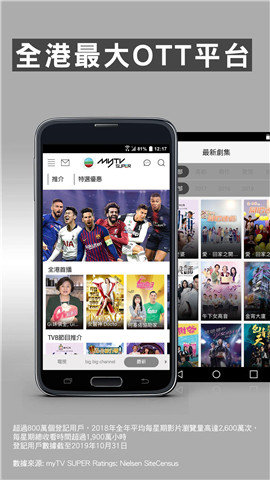 mytvsuper 5.0.4 安卓版