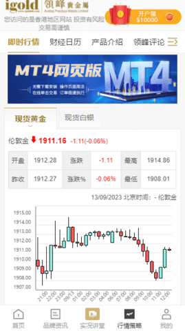 领峰贵金属交易平台 3.3.3 安卓版