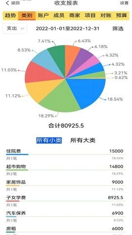 发发记账App下载 2.1.9 最新版