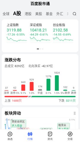百度股市通App 1.0.0 安卓版