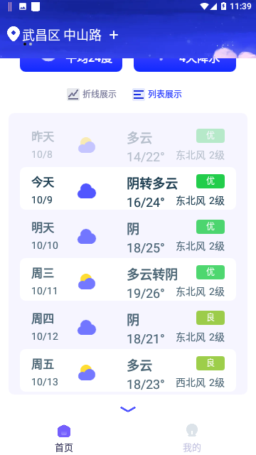 蜜秘天气预报 1.0.0 安卓版