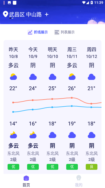 蜜秘天气预报 1.0.0 安卓版