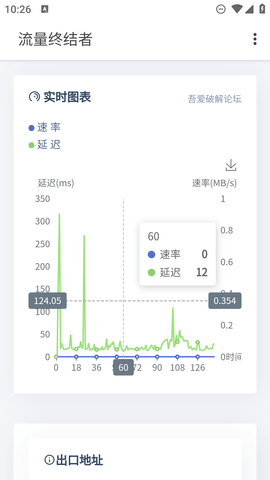 流量终结者App 1.0.0 安卓版