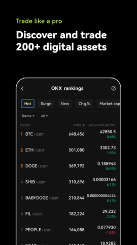 okx交易所App 6.37.1 安卓版